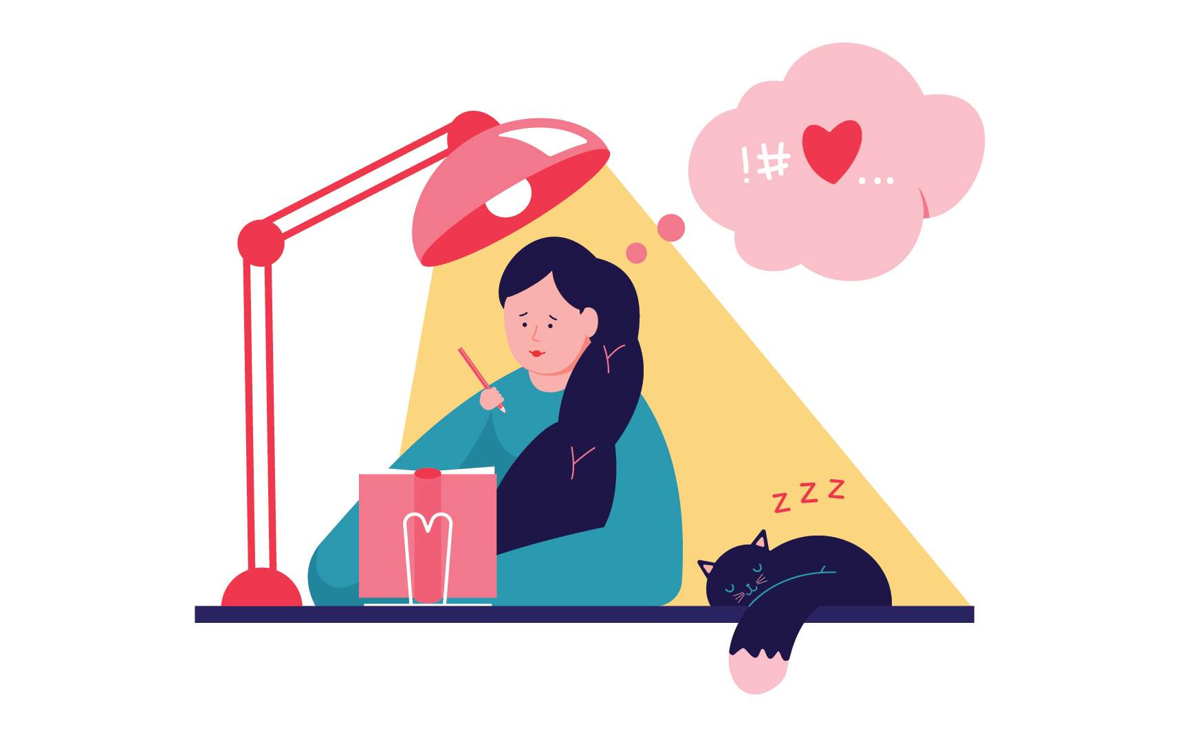 self-care plan