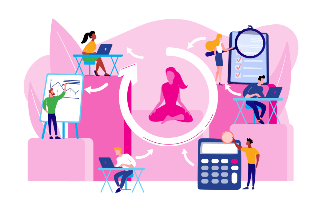 mindfulness in the workplace